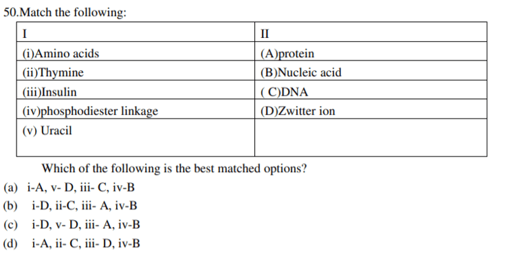Class 12 chemistry sample paper question and options