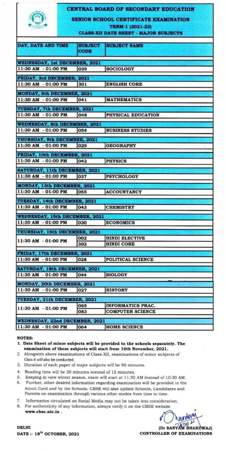 Checkout Cbse Class 12 Date Sheet Of Term 1 Exams 2021 2022